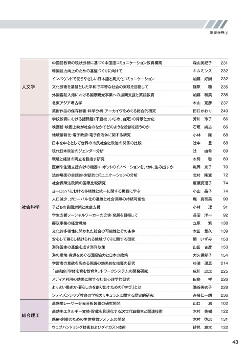 東海大学 研究者ガイド 東海大学 研究者ガイド
