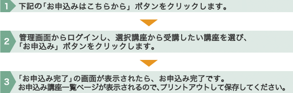 熊本キャンパスの講座お申込 大学の概要ページ 東海大学 Tokai University 熊本キャンパスの講座お申込 大学の概要ページ 東海大学 Tokai University
