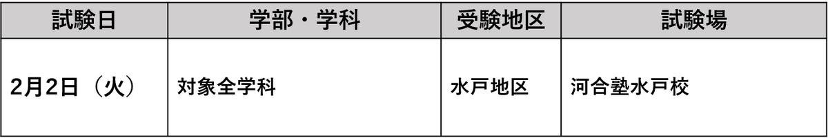 0121文理前期.png