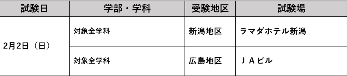 0121文理統一.png