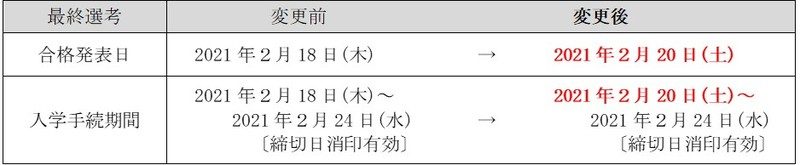 20203変更について.jpg