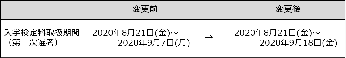 コロナニュース3_入学検定料0820.png