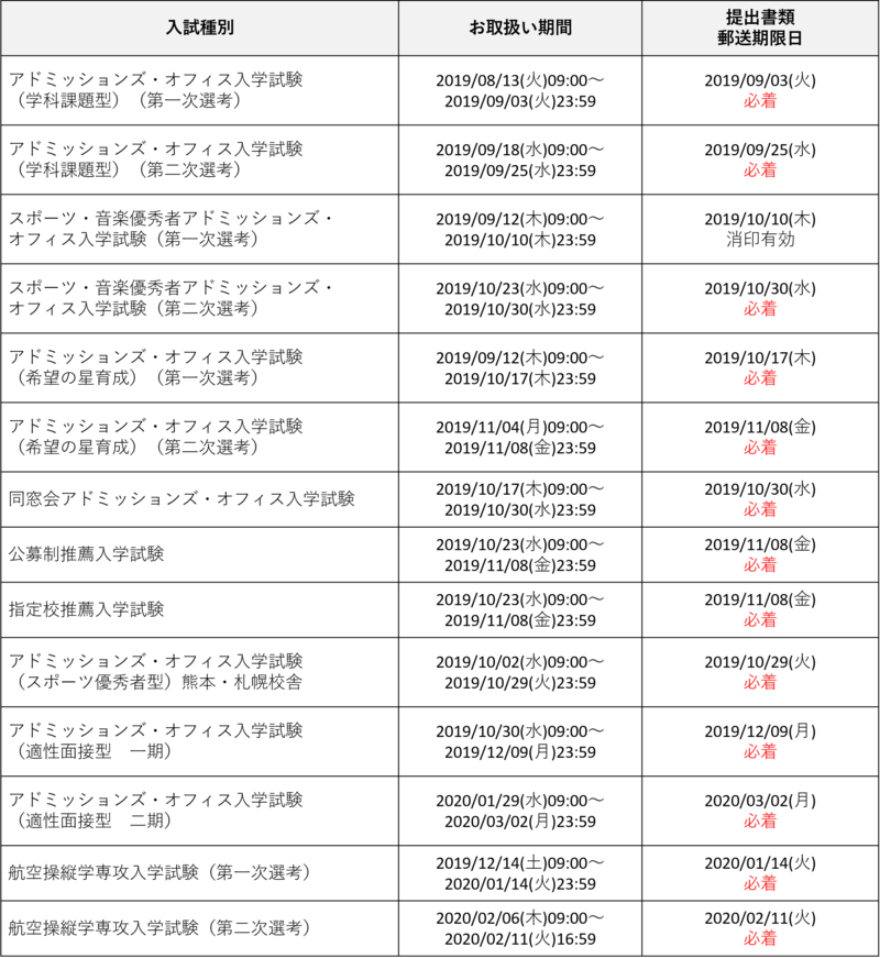 取り扱い期間.png