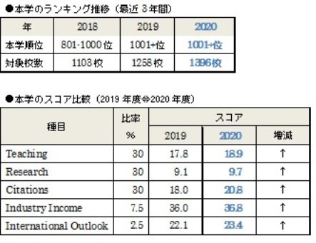左下図341.jpg