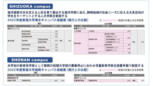 改組号静岡児童.jpg