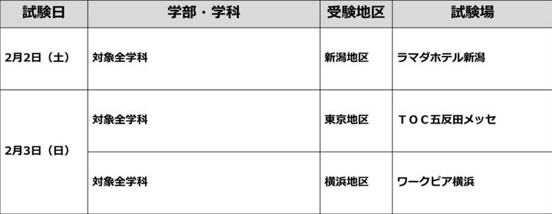 文系理系試験場3.jpg