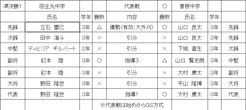 準決勝01.png