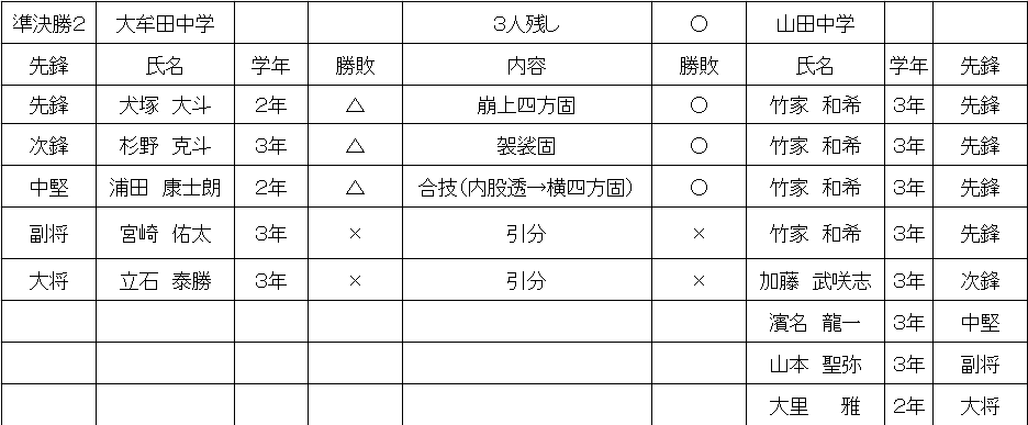 準決勝02.png