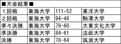 表 - コピー - コピー.png