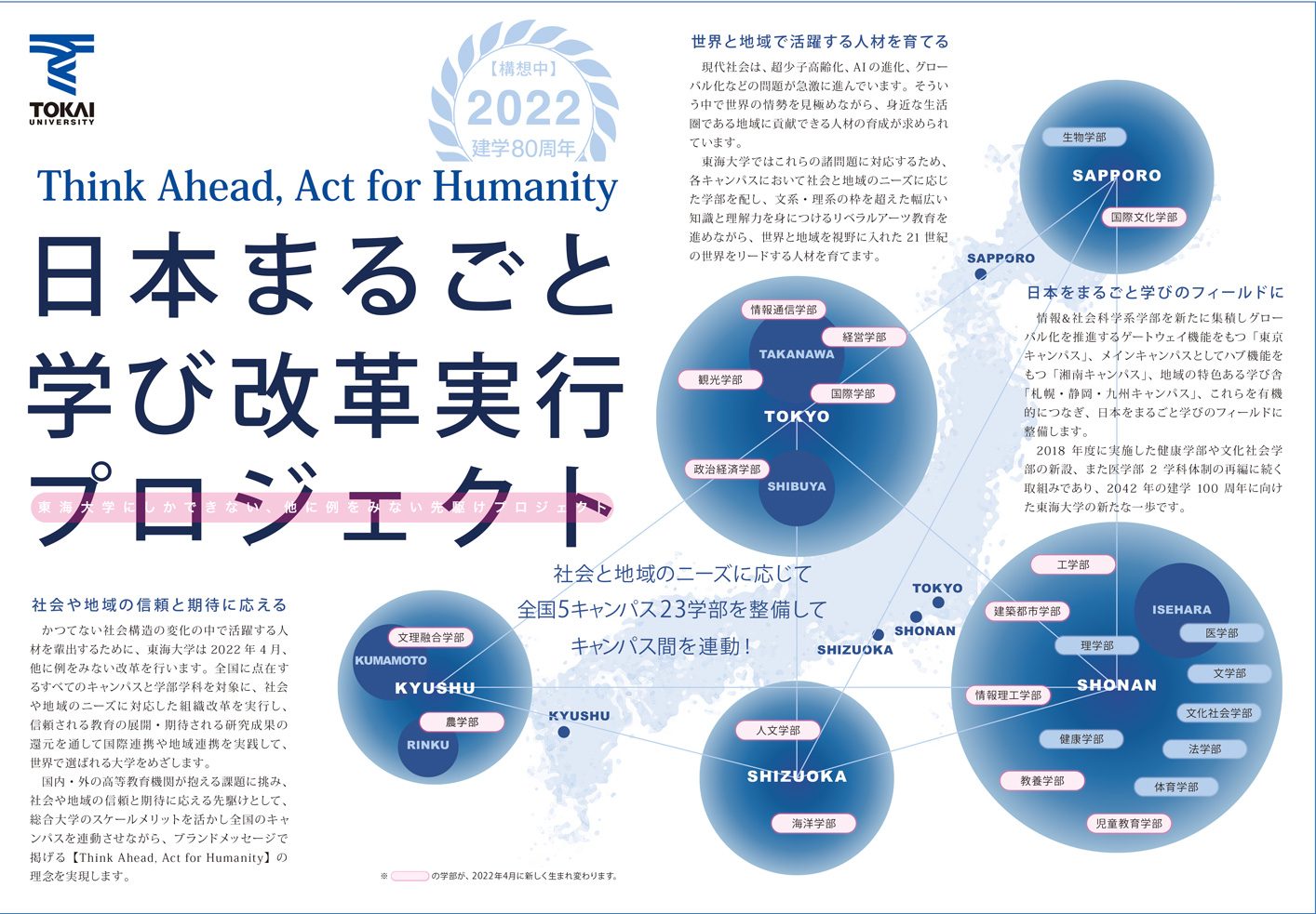 22年度に向け 全学的な改組改編を構想 大学の概要ページ 東海大学 Tokai University