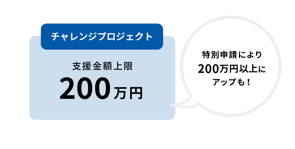 チャレンジプロジェクト 支援金額上限 200万円 特別申請により200万円以上アップも!