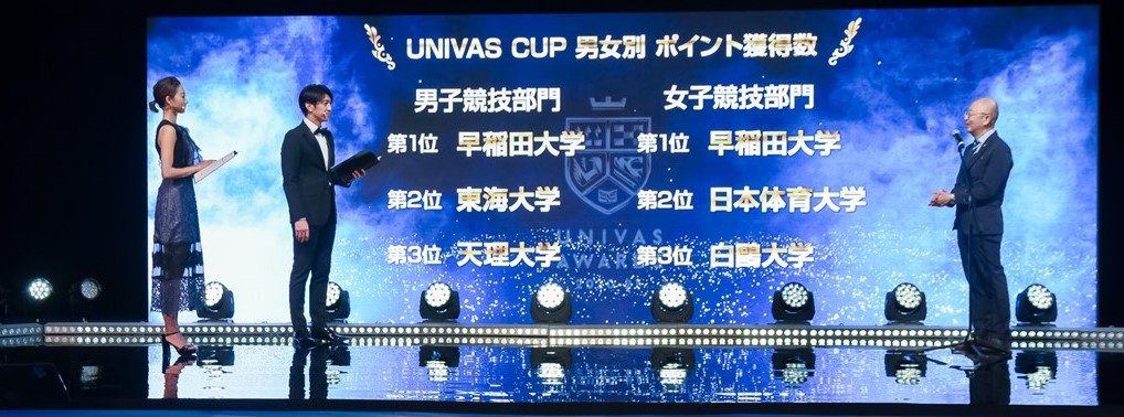 Univas Awards 21 で東海大学が総合ランキング2位となりました お知らせ 東海大学 Tokai University Univas Awards 21 で東海大学が総合ランキング2位となりました お知らせ 東海大学 Tokai University