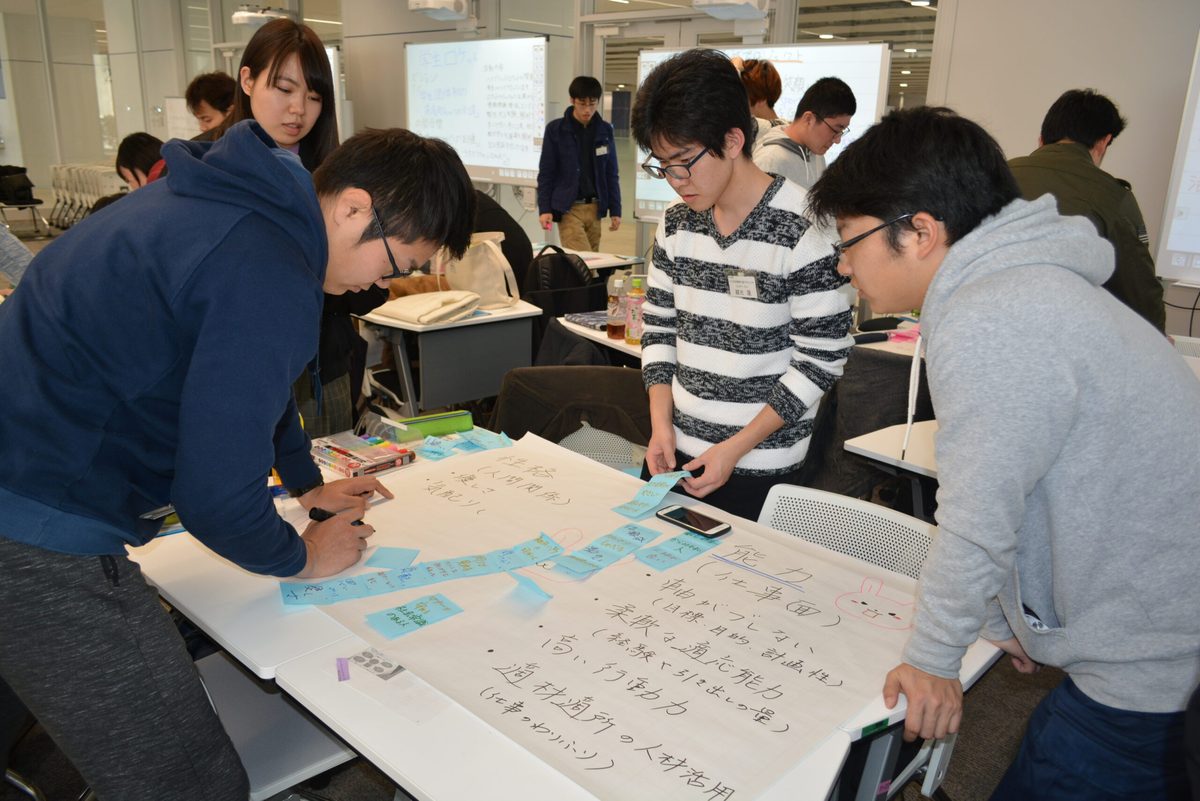 チャレンジセンター 18年度プロジェクトリーダー研修会 を開催しました チャレンジセンターニュース 東海大学 Tokai University チャレンジセンター 18年度プロジェクトリーダー研修会 を開催しました チャレンジセンターニュース 東海大学 Tokai University