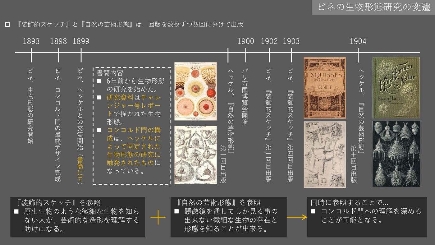 1932年(昭和7年)京都帝国大学卒業論文 1932年(昭和7年)京都帝国大学卒業論文 1932年(昭和7年)京都