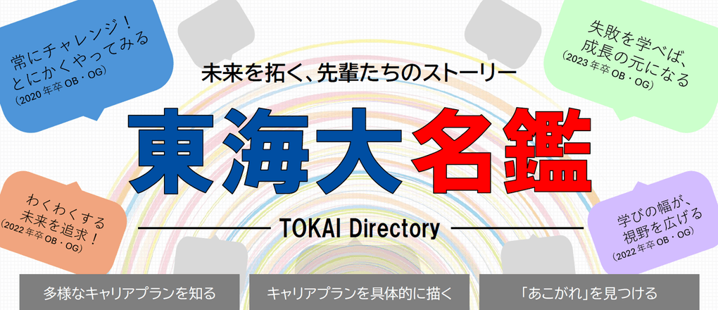代替テキスト