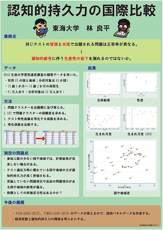 ポスター報告奨励賞_525.jpg