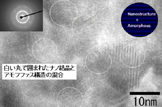 内田教授合金実用化(2)_525.png