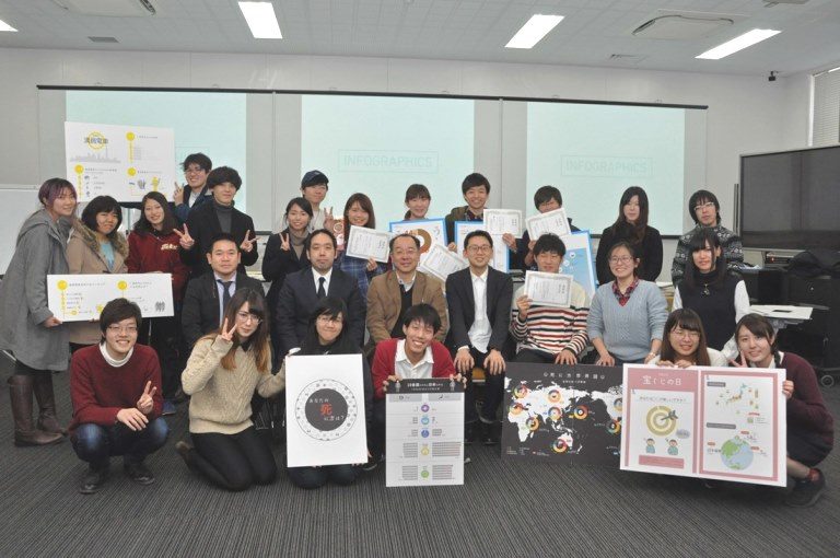 教養学部・理学部コラボ授業１_ 525.jpg