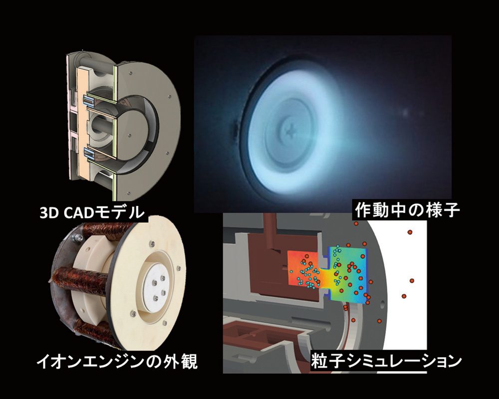 惑星間•恒星間飛行を目指すエンジンの基礎研究