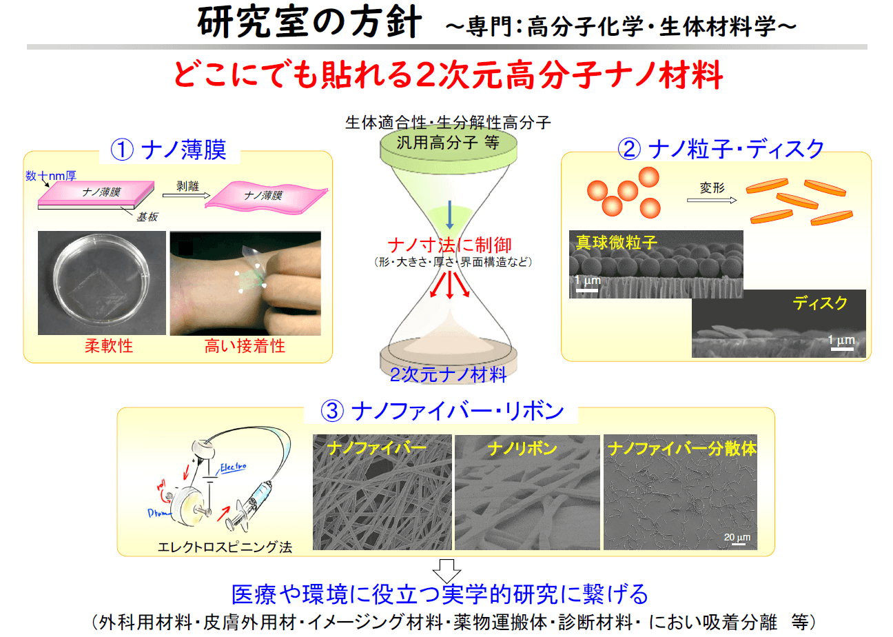 形をデザインし、機能を創る ～高分子ナノ材料の新しい可能性へ～