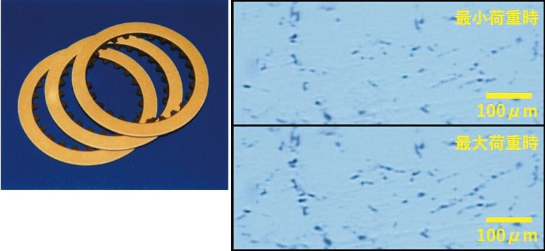 クラッチに用いられる摩擦材の特性の研究