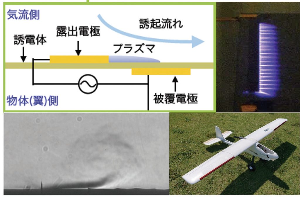 自由自在な流れのコントロールヘの挑戦