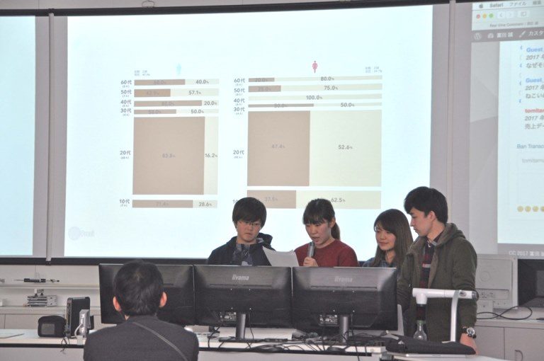 教養学部・理学部コラボ授業３_525.jpg
