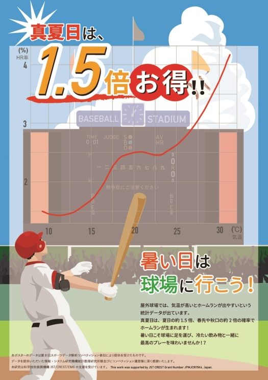 スポーツデータ解析コンペティション (3)_525.jpg