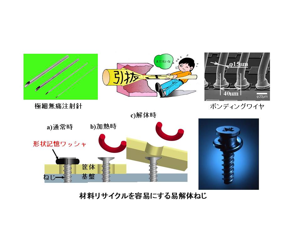 引抜きなど塑性加工によるものづくり