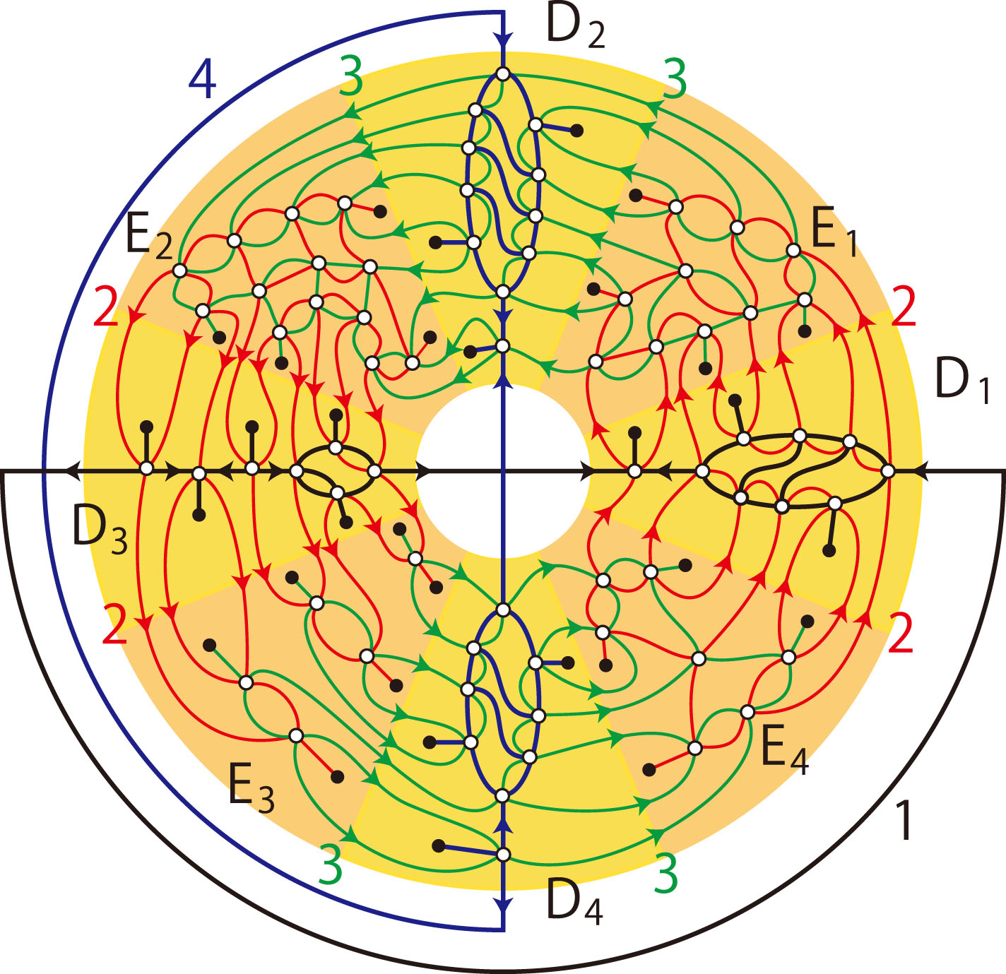４次元空間内の曲面結び目の分類